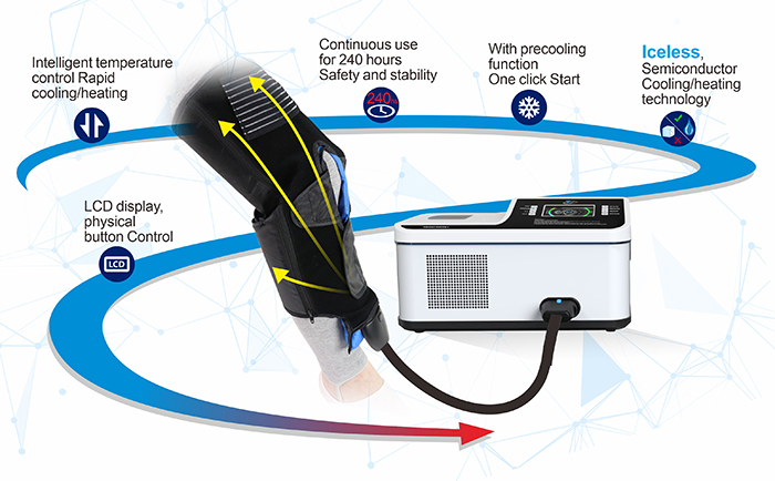 cold compression therapy device