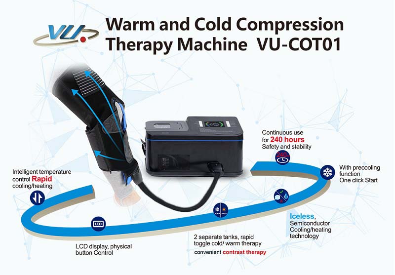 Physical therapy equipment