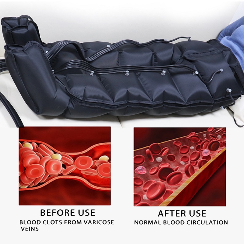 lymphatic drainage pants